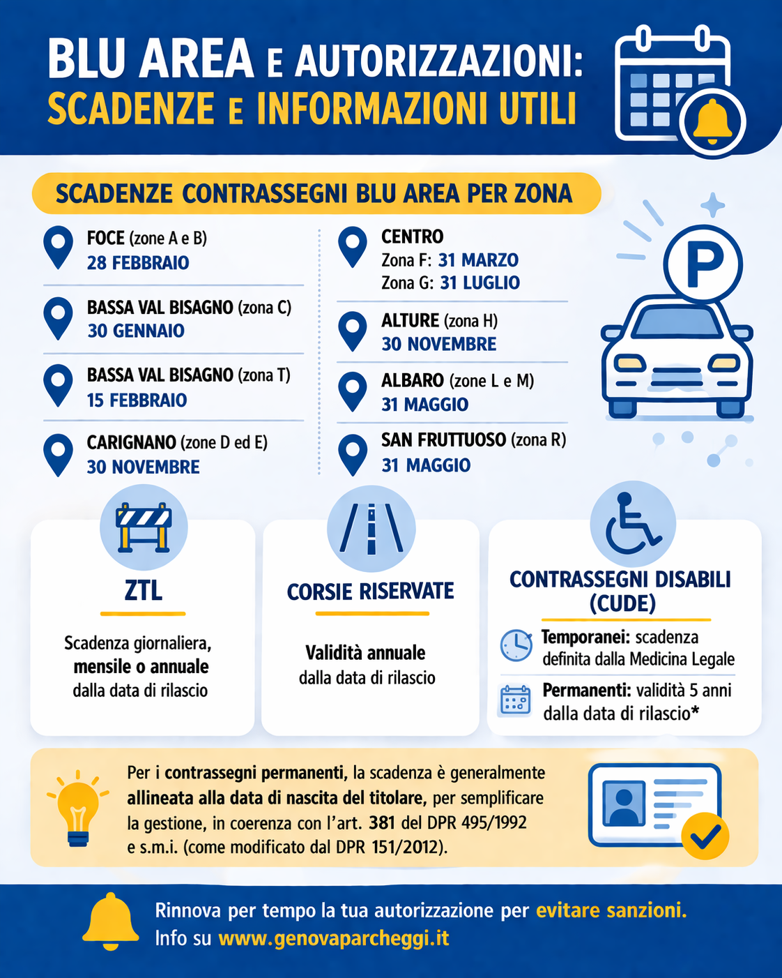 Blu Area e altre autorizzazioni: calendario scadenze e informazioni utili